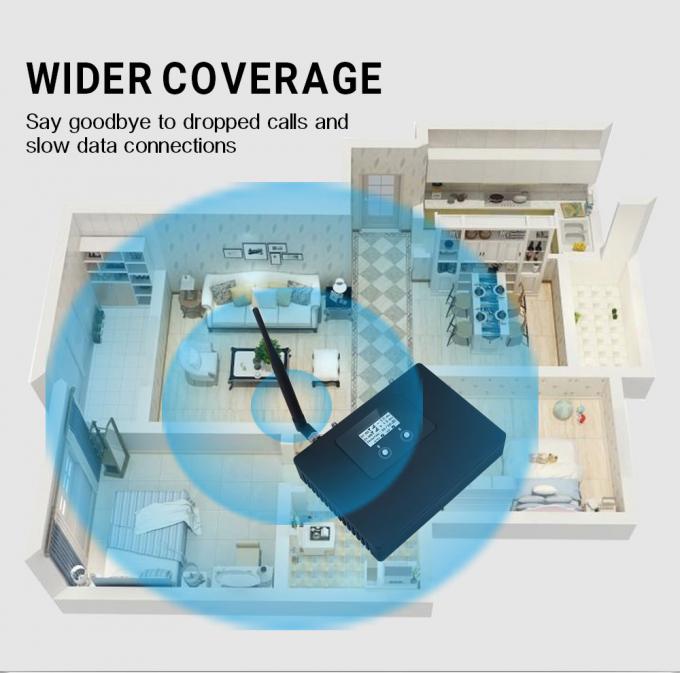 800MHz 900MHz Dual Band Repeater 2G 4G Cellular Cell Phone Repeater 4