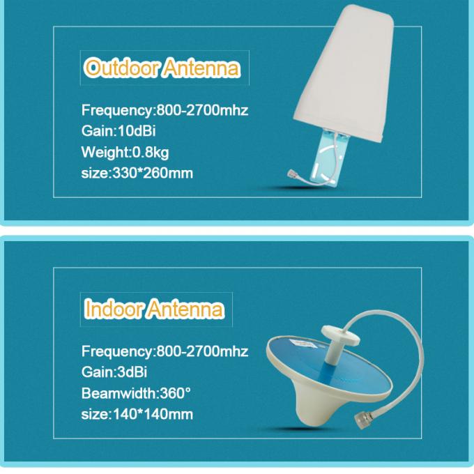 80dB Gain Multi Band Cell Phone Signal Booster 800MHz 900MHz 1800MHz 12