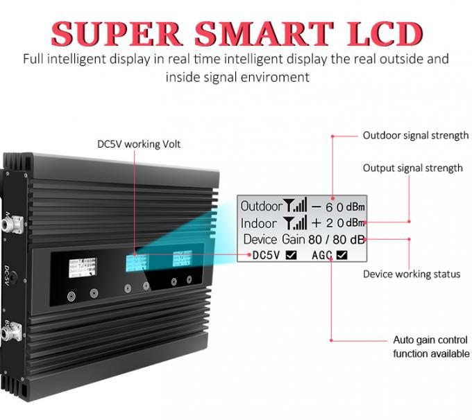 Output Power 27dBm Smart Tri Band Repeater With ALC AGC Function 3
