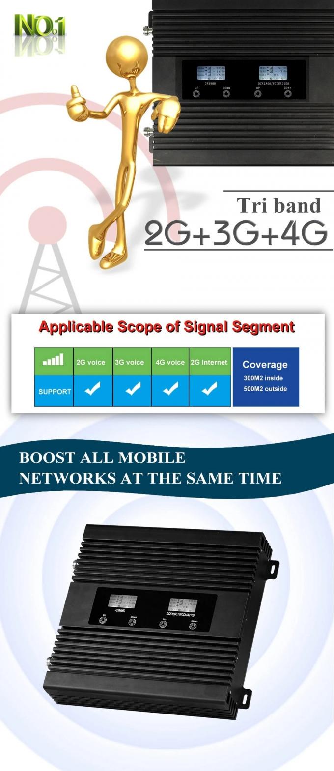 80dB Smart Dual Band Signal Booster Coverage 350 To 800 Square Meters 0