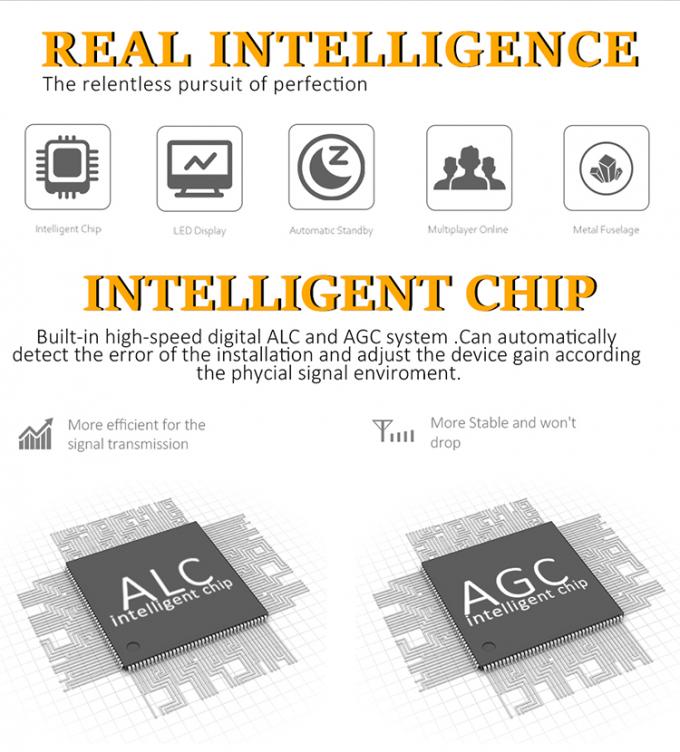 2G 3G 4G Tri Band Repeater , 850 / 1800 / 2100MHz Cellular Signal Repeater 1