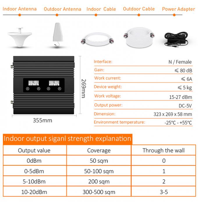 2G 3G 4G Tri Band Repeater , 850 / 1800 / 2100MHz Cellular Signal Repeater 6
