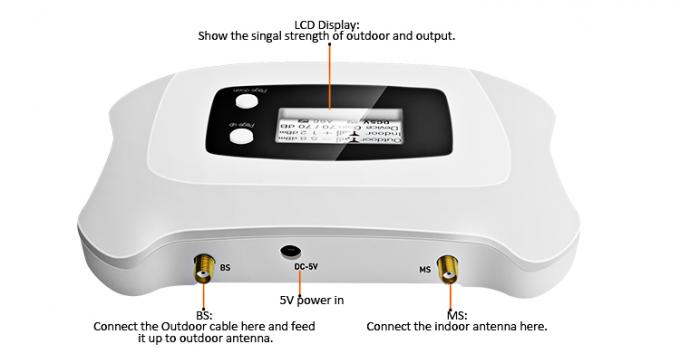 17dBm Cellular Signal Amplifier , Band 8 GSM Network Repeater 10
