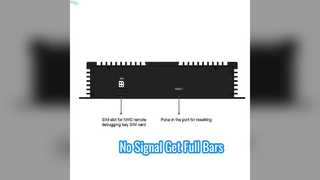 Boost signaal tri-band repeater 900 1800 2100 MHz