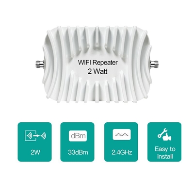 Bi Directional Signal Amplification WIFI Repeater Amplifier 2.4GHz 2 Watt 33dBm