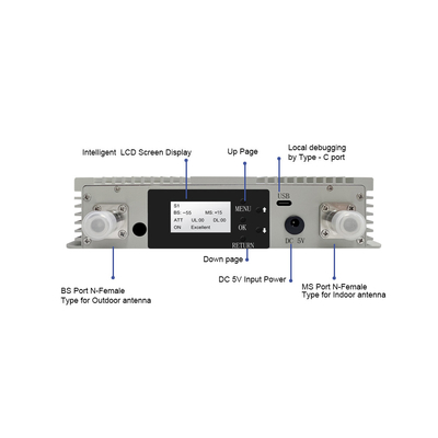 Light weight Digital Band Selective Repeater Booster For WCDMA 2G 3G 2100MHz