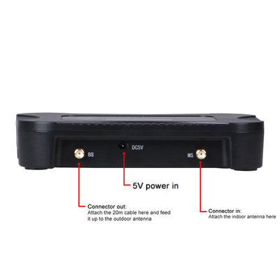 Improved Network Efficiency with AGC and MGC Function EGSM Signal Booster