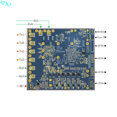 質 SDRトランシーバー TRカード 信号リピエーター,信号モニタリングシステム,ラジオ用に特別に使用 工場