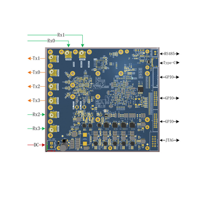 SDR TR Card Specially Used For Signal Repeater, Signal Monitoring System And Radio