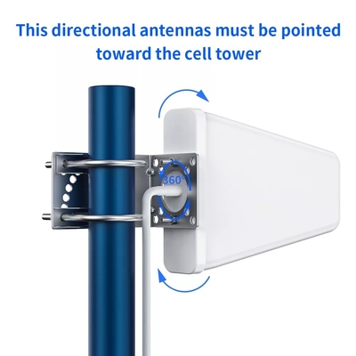 Outdoor Log Periodic 12dBi Signal Booster Antenna 700MHz To 2700MHz