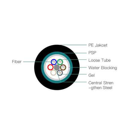 Single Mode G652D Armoured Fibre Optic Cable For Cell Phone Booster